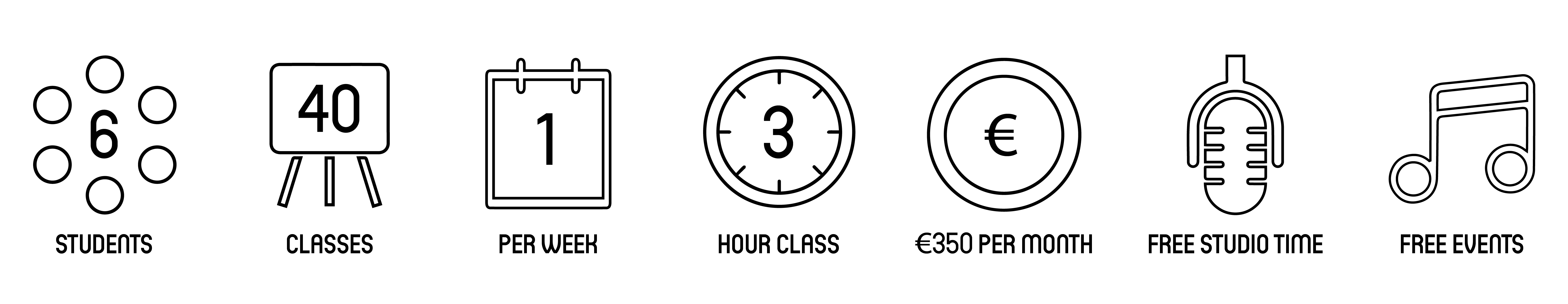 Icons Courses 2023_FC - ENG audio engineering, compleet, Genre, Muziek maken, Muziekproductie, Opleiding, Producer Les, Producercursus, Rotterdam, audio engineering, make your own tracks, music production, producer, producing class, recording